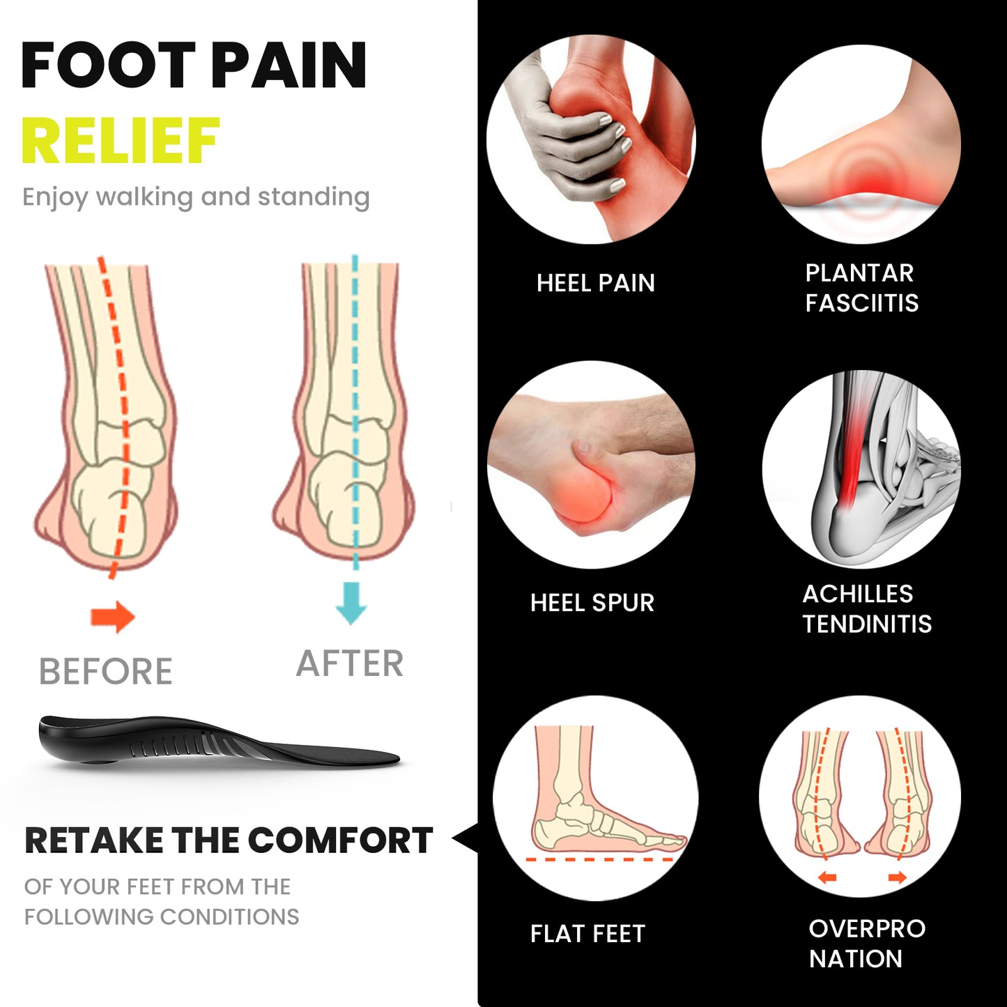 Heavy Duty Support Insoles