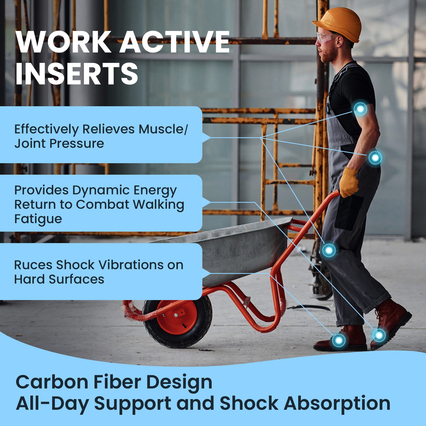 Work Active Support Insoles