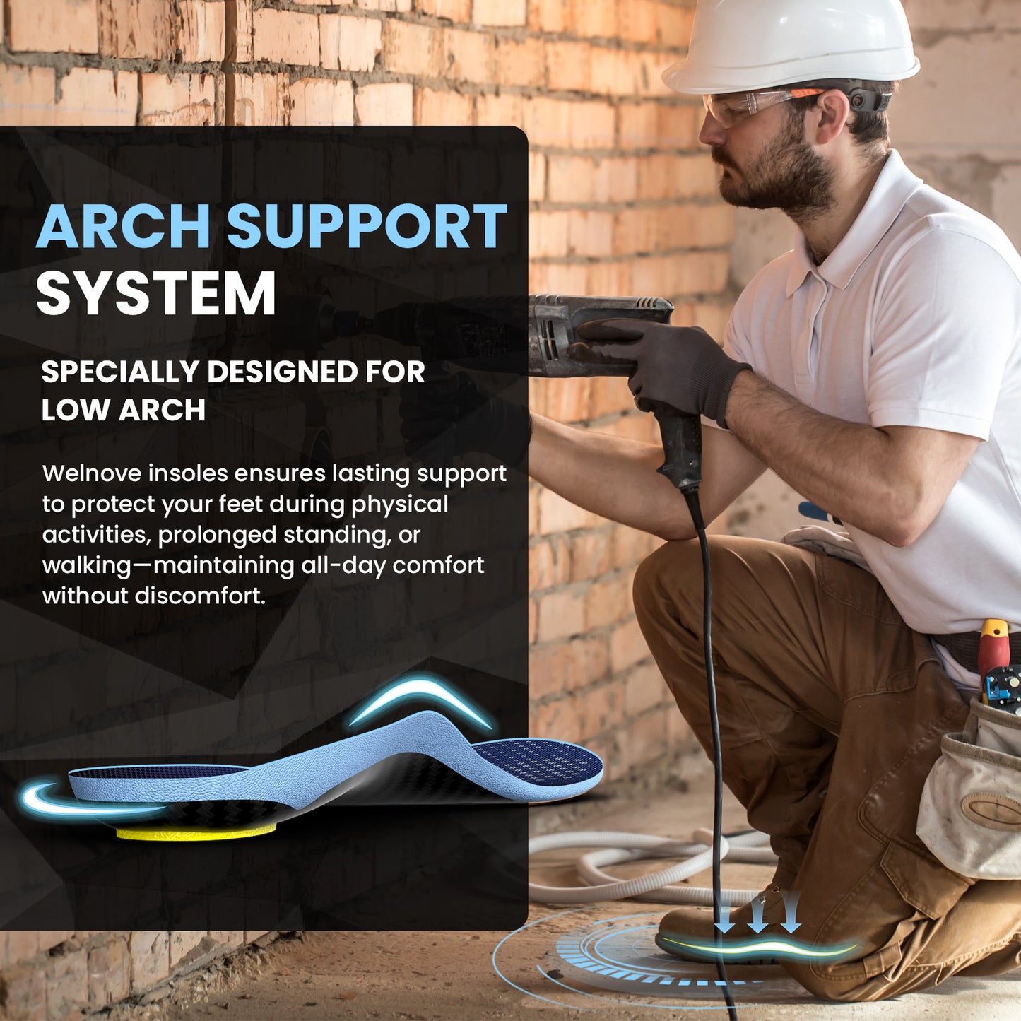 Work Active Support Insoles