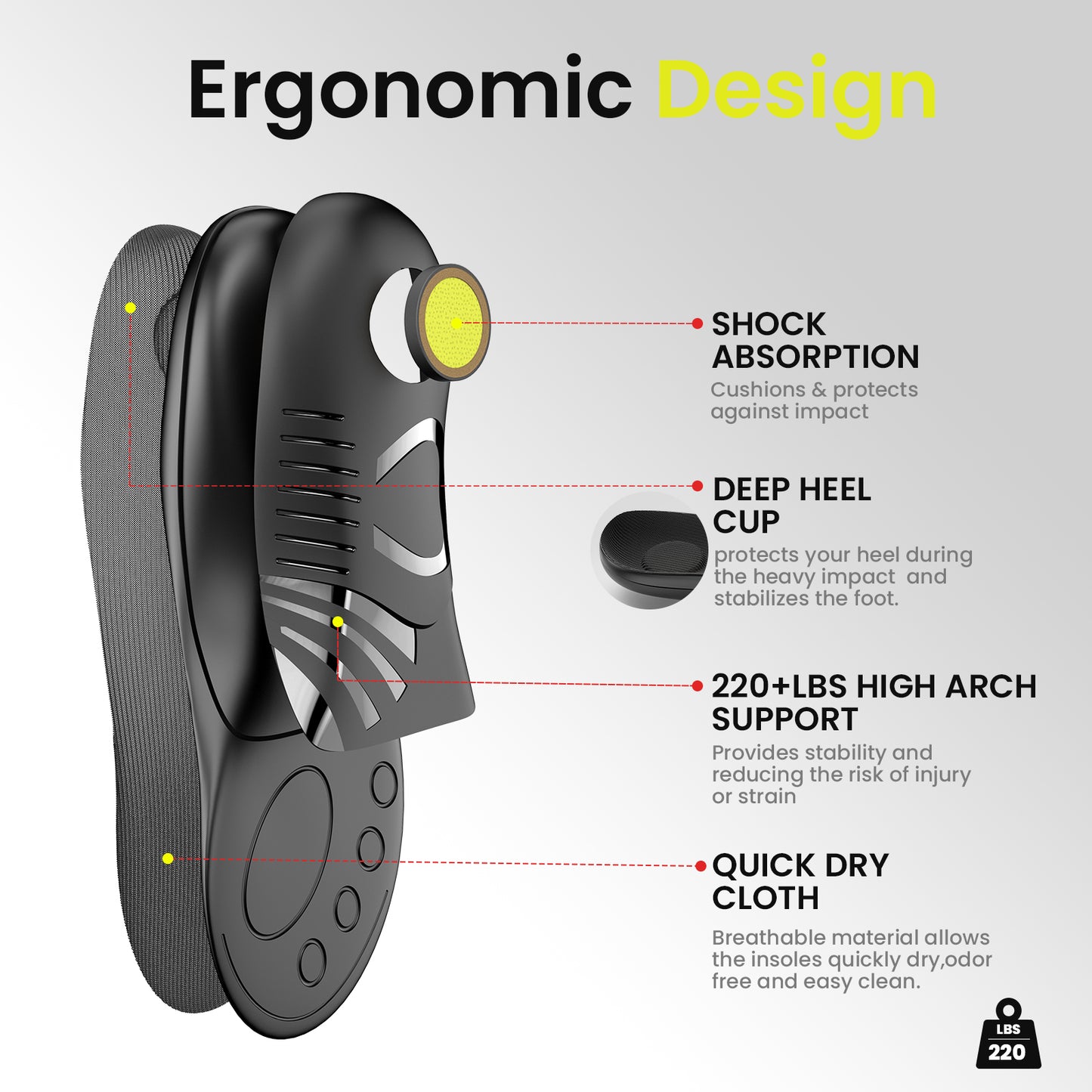 Heavy Duty Support Insoles
