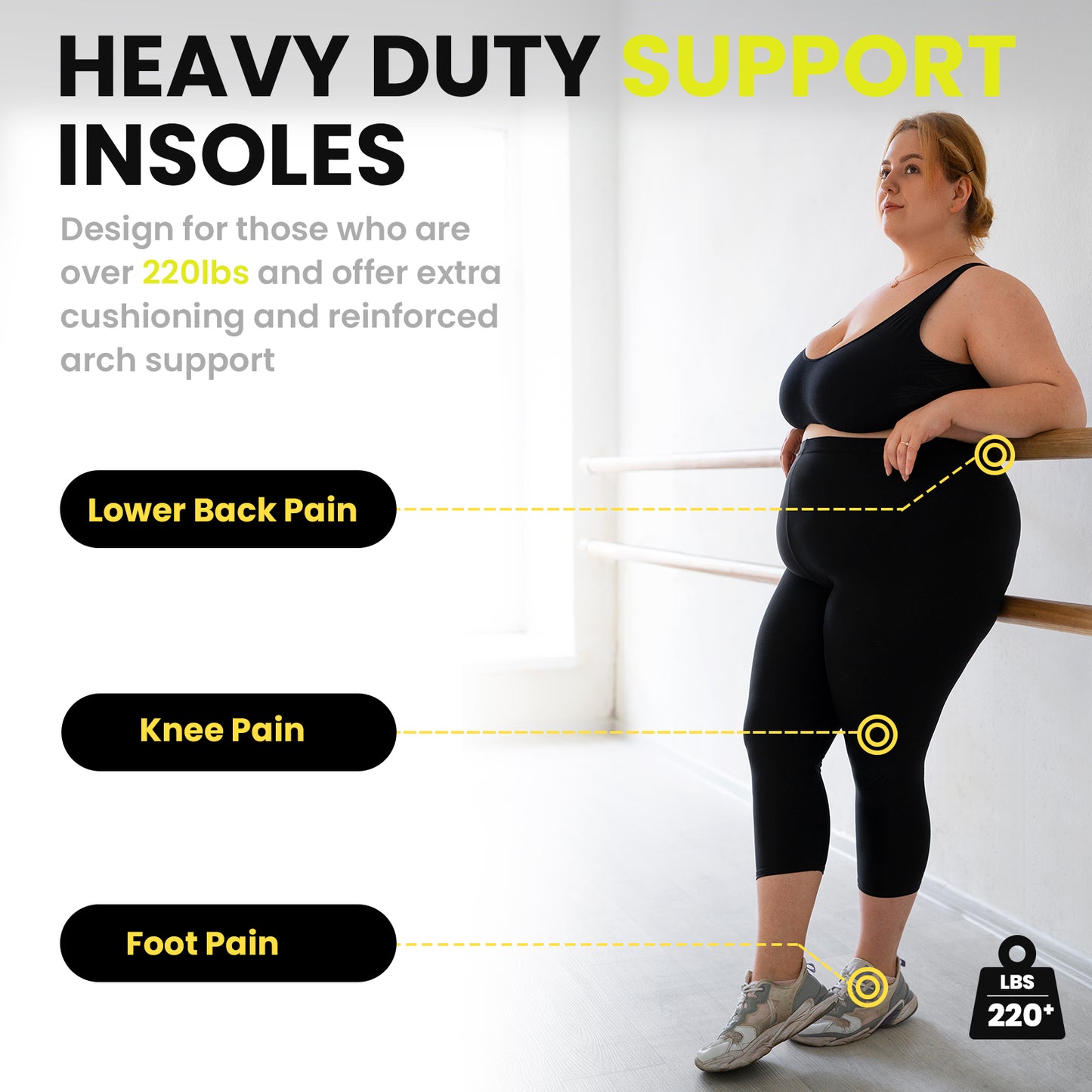 Heavy Duty Support Insoles