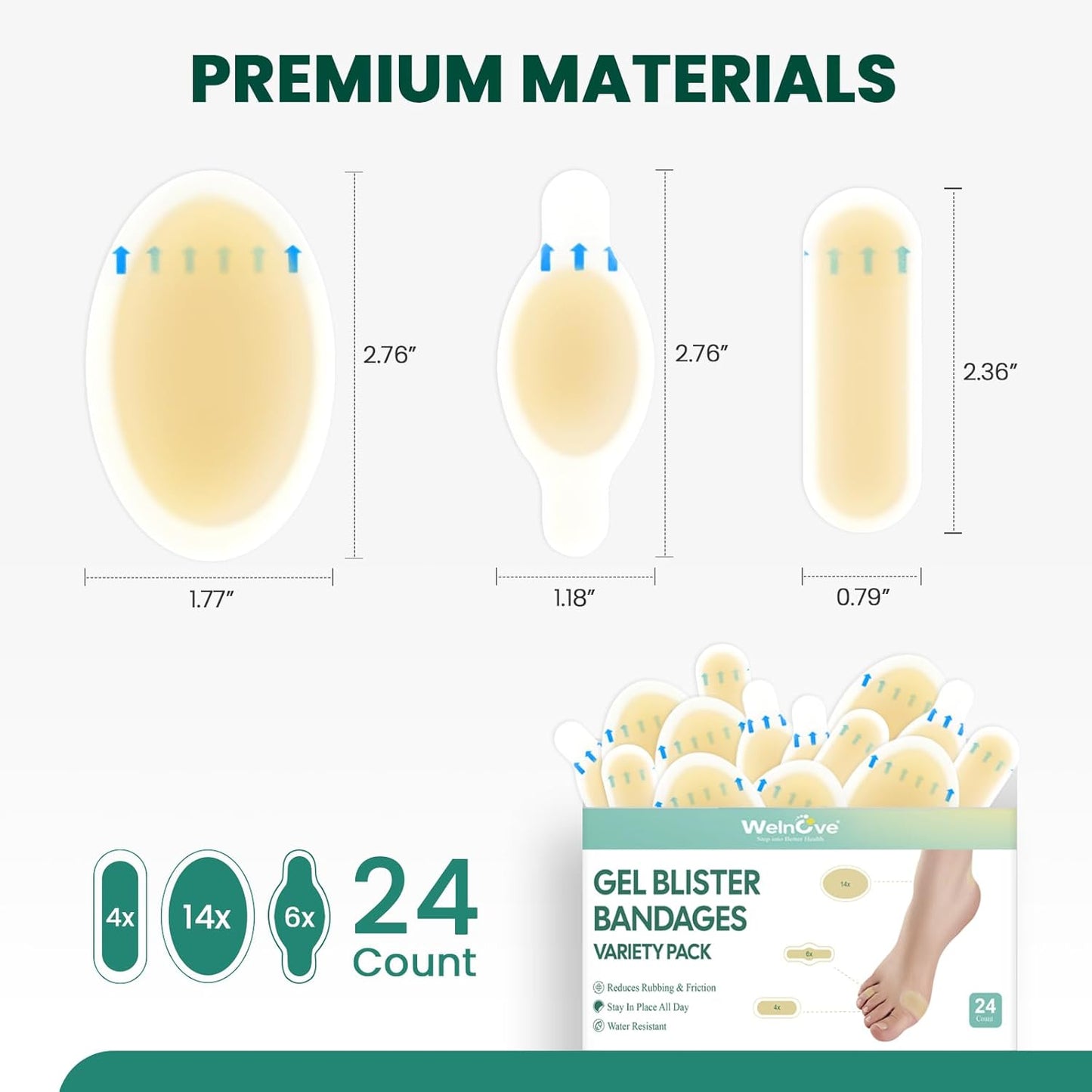 Gel Blister Bandage