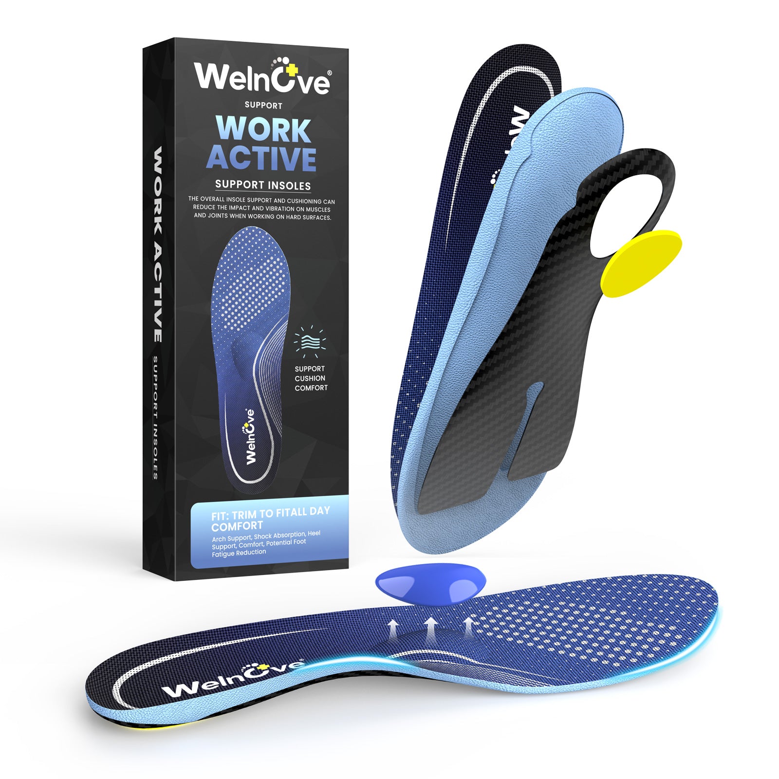 Work Active Support Insoles – WelnoveOfficial
