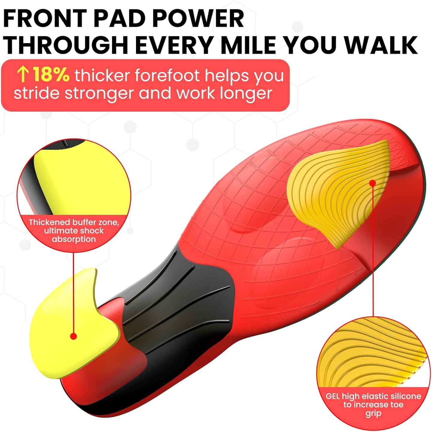 Work Boot Insoles