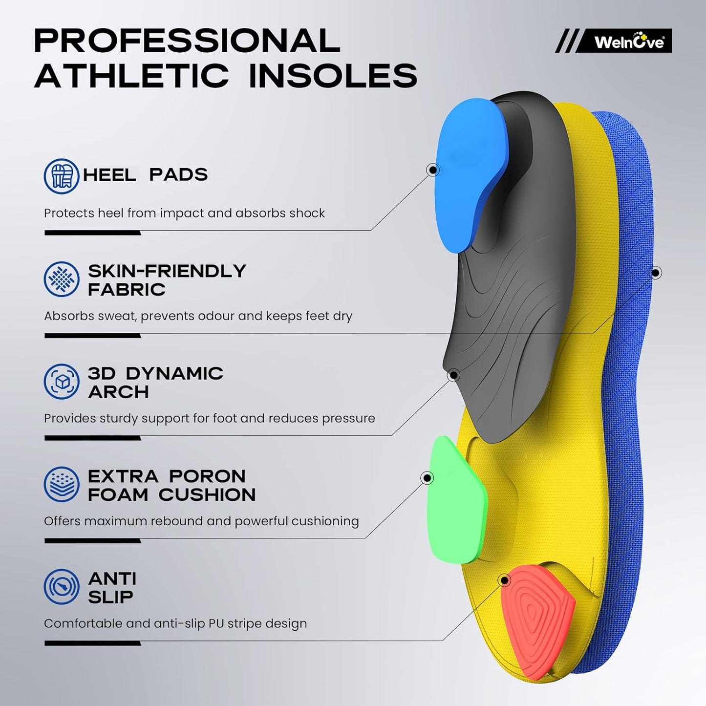 Active Running Sport Insoles