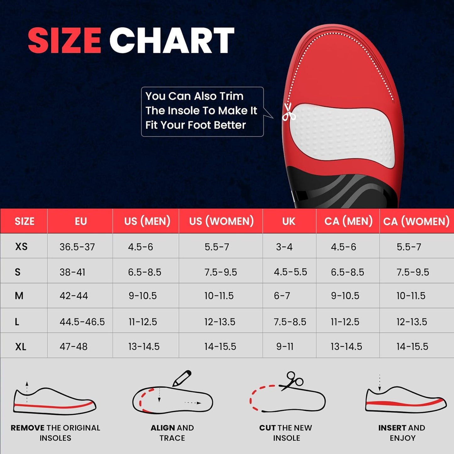 Arch Support Insoles for Plantar Fasciitis