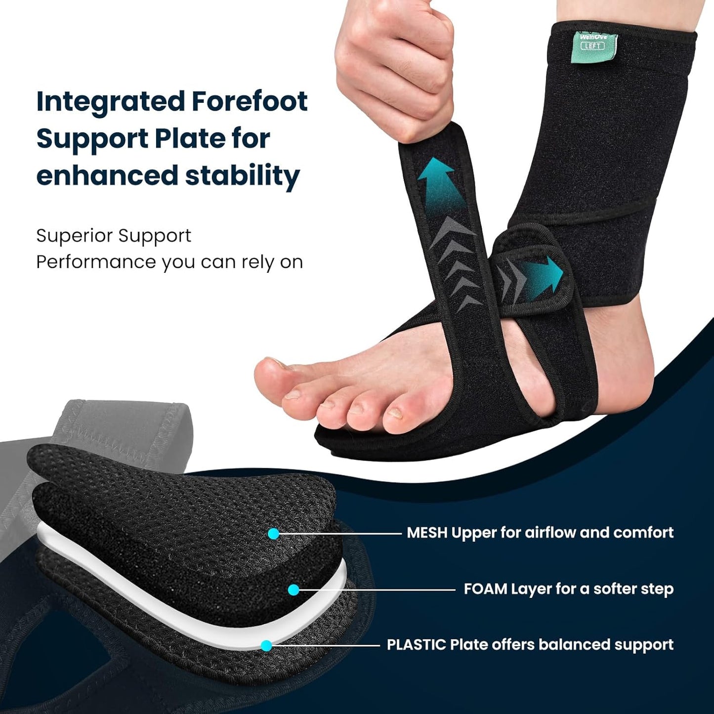 Welnove Drop Foot Brace