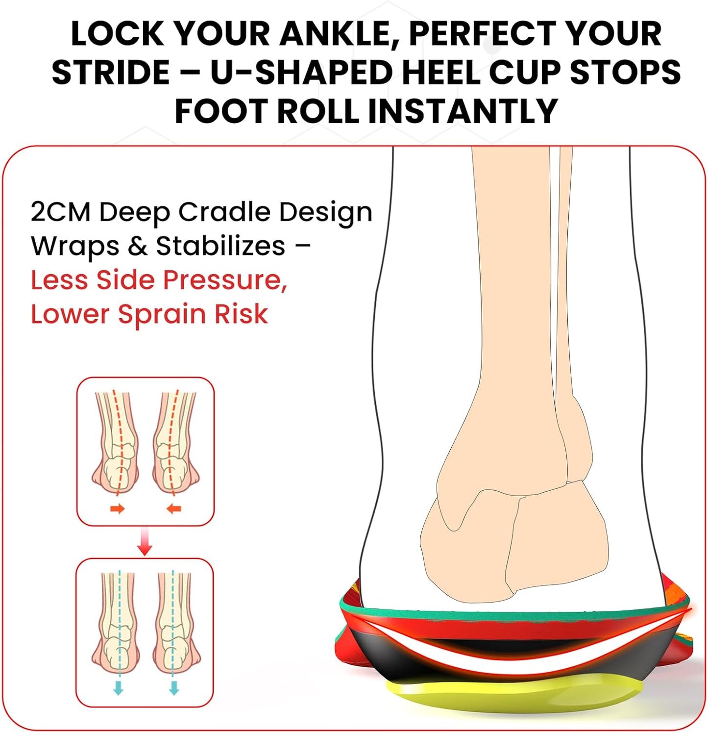 Work Boot Insoles