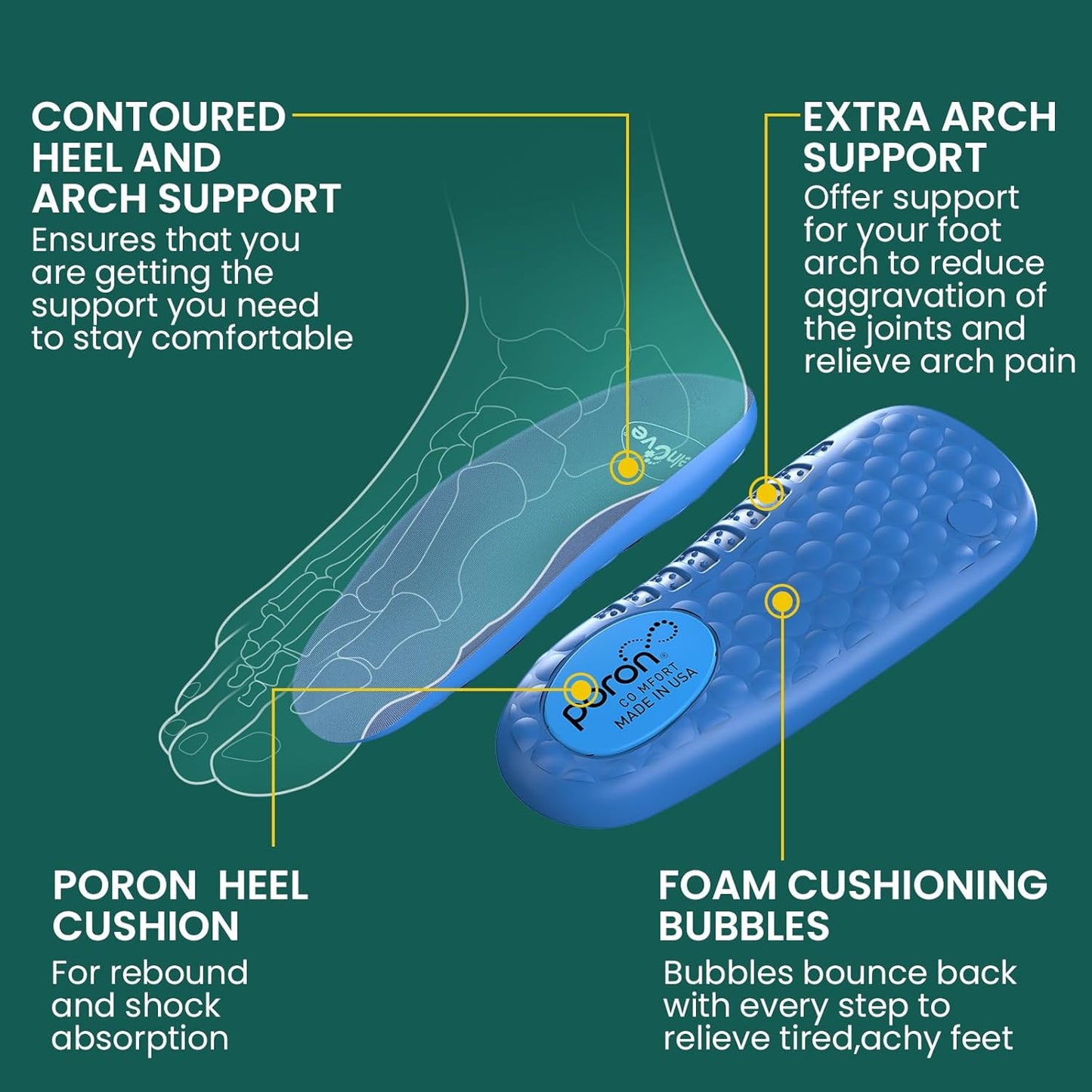 Memory Foam Heel Insert