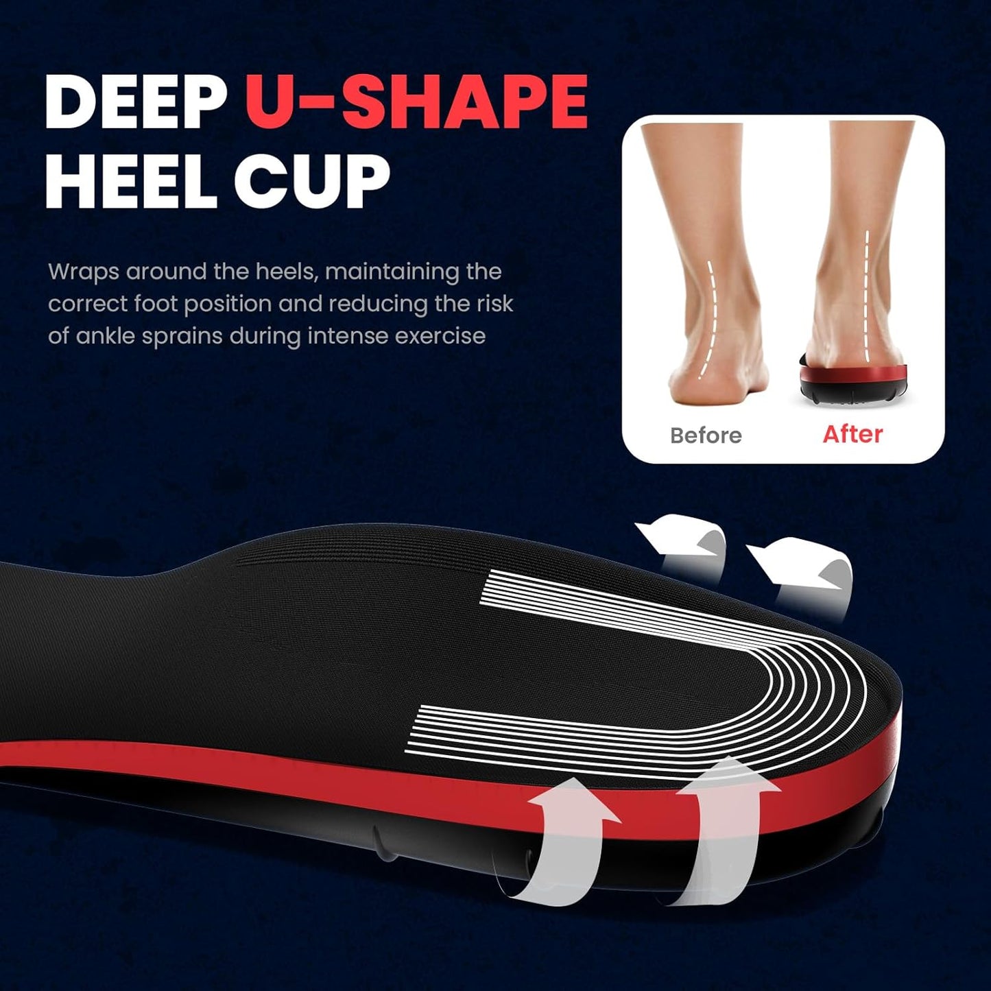 Arch Support Insoles for Plantar Fasciitis