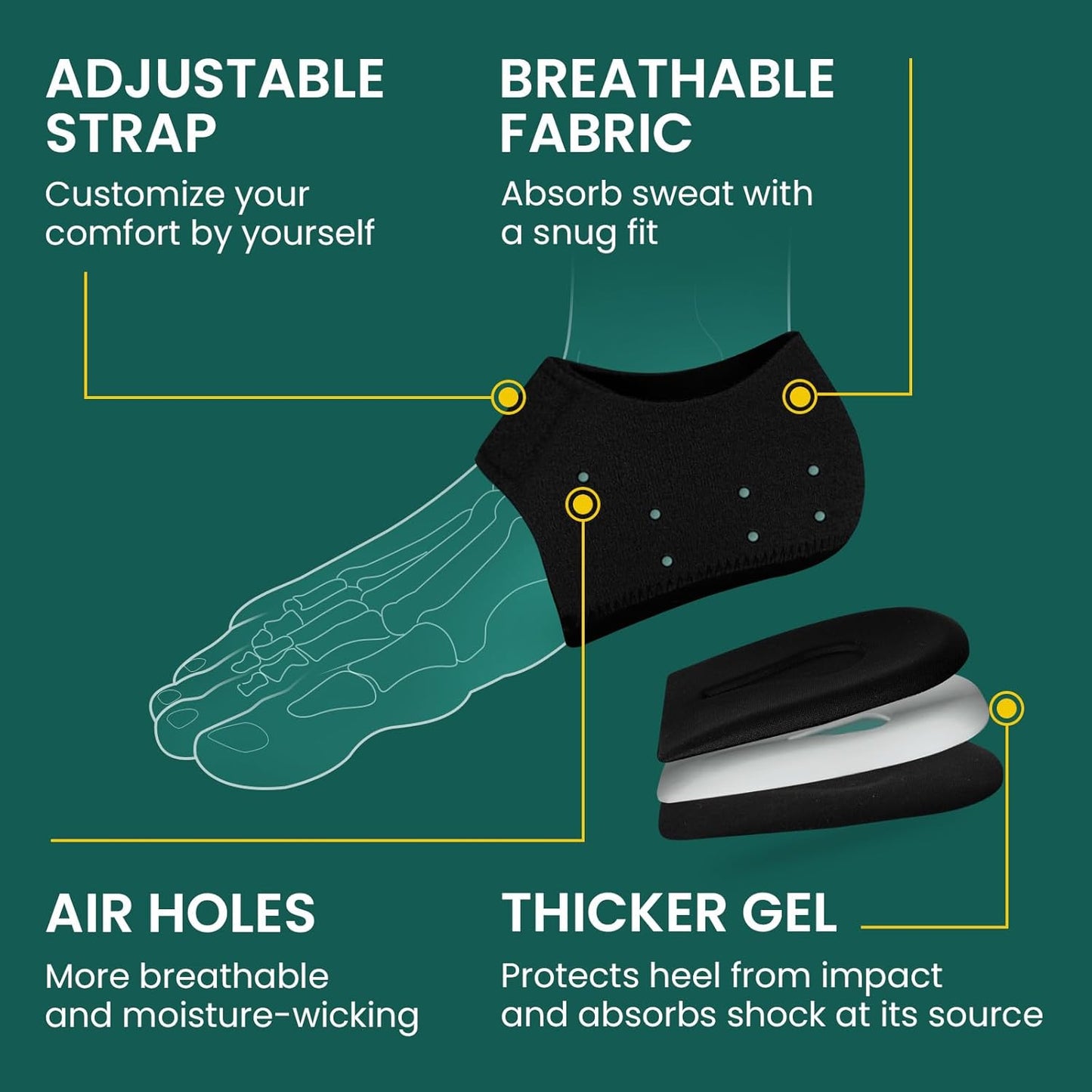 Plantar Fasciitis Gel Heel Protectors