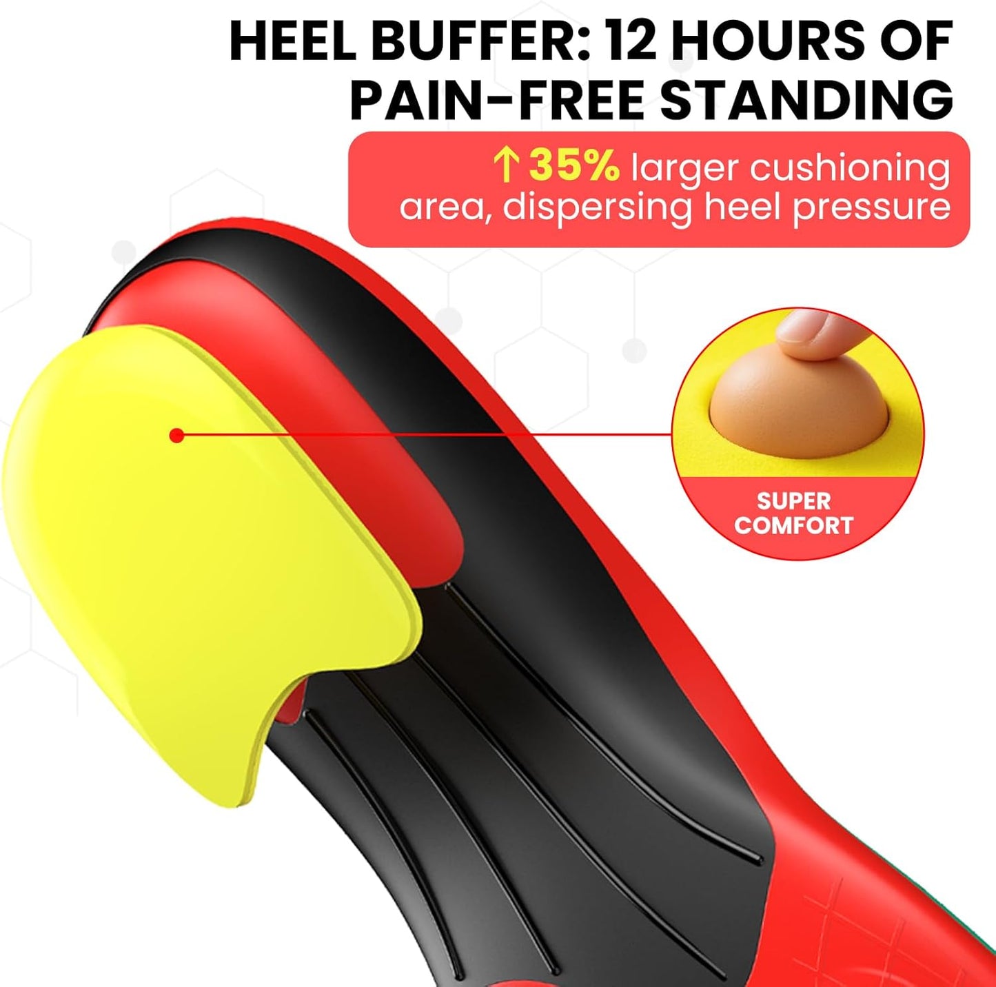 Work Boot Insoles