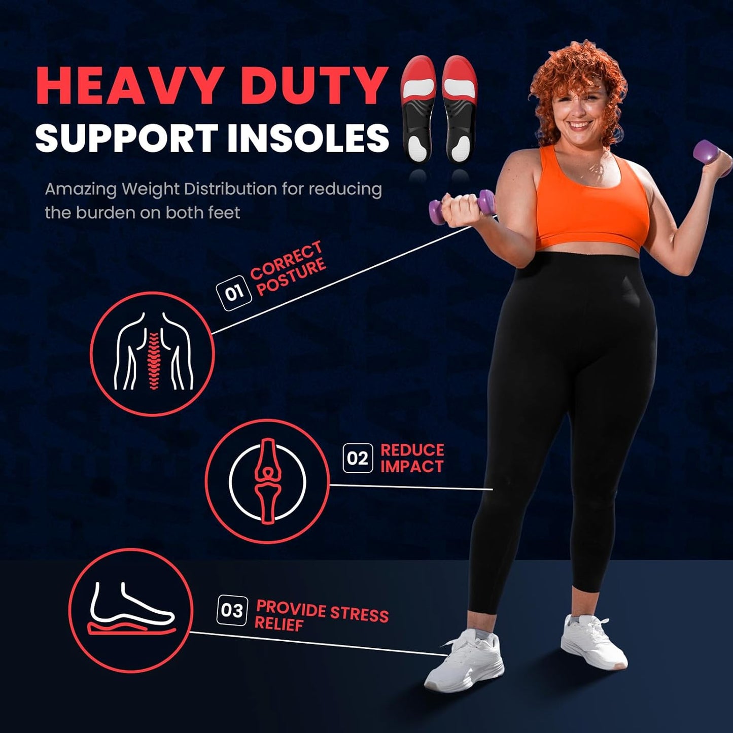 Arch Support Insoles for Plantar Fasciitis