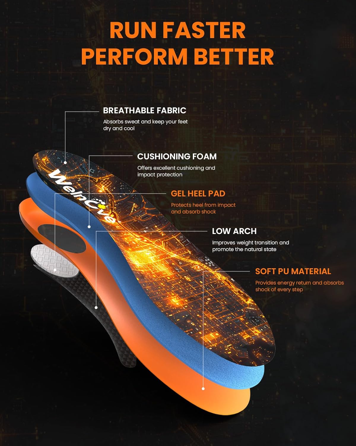Performance Running Insoles-Shock Absorption