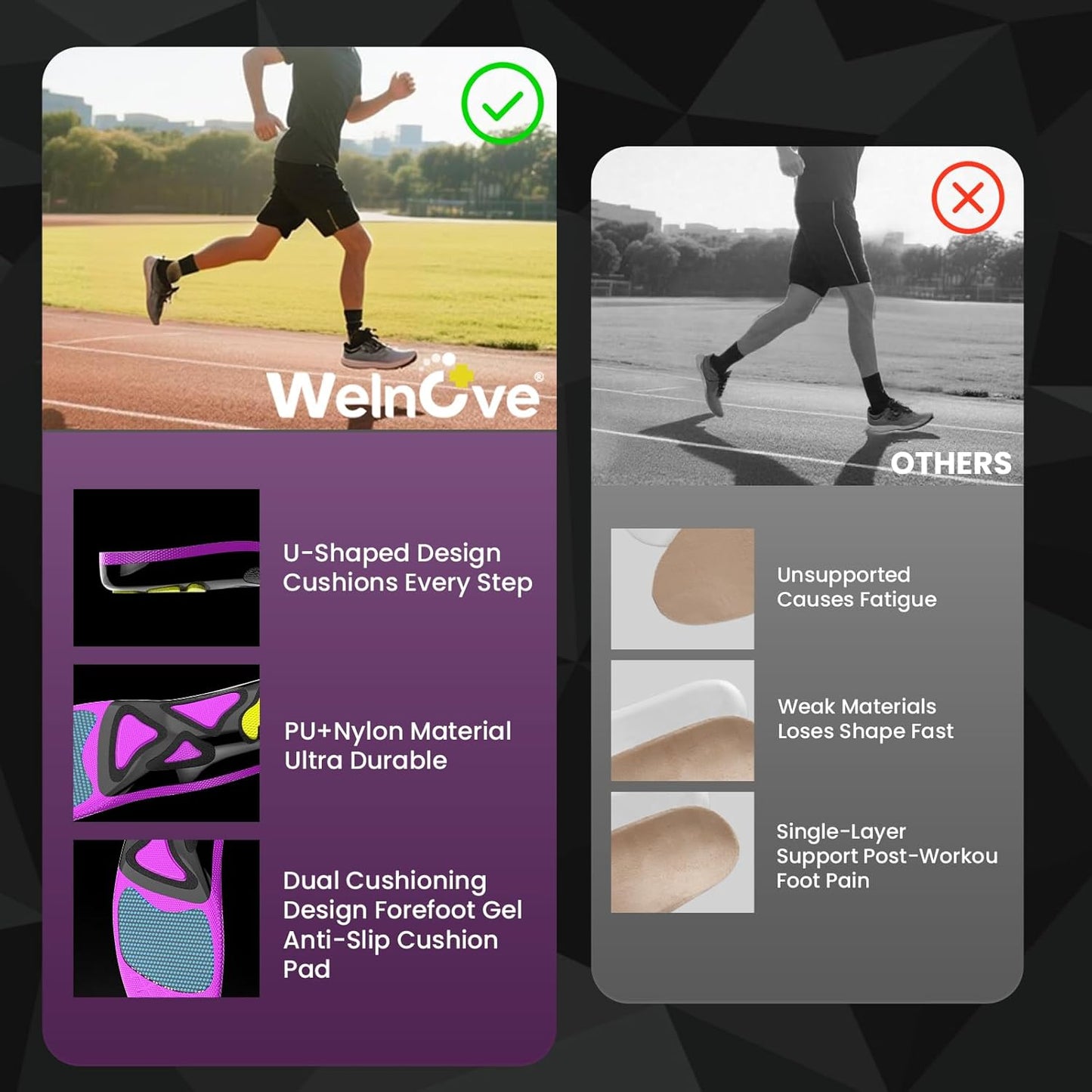 Gait Adjusting Running Insoles