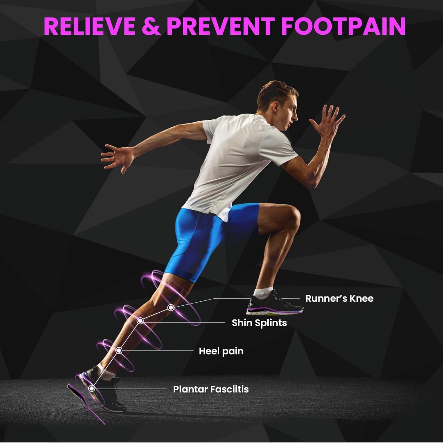 Gait Adjusting Running Insoles