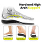 Heavy Duty Support Insoles