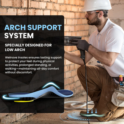 Work Active Support Insoles