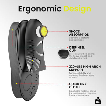 Heavy Duty Support Insoles
