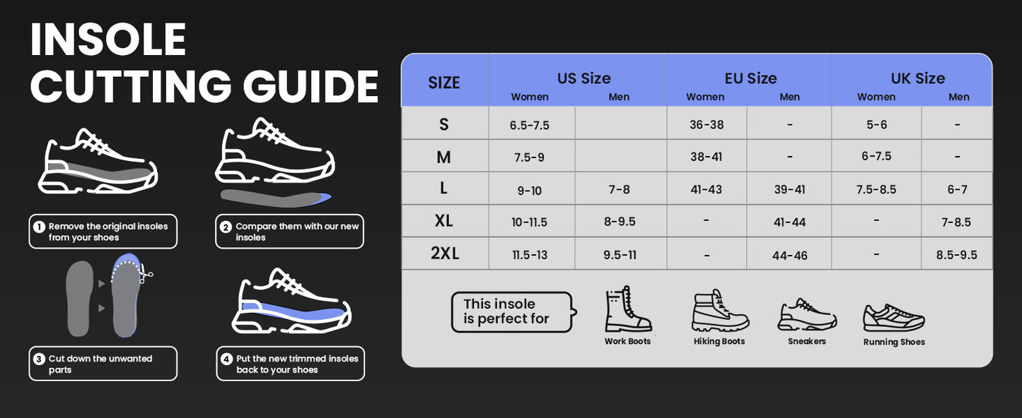 Plantar Fasciitis Insoles