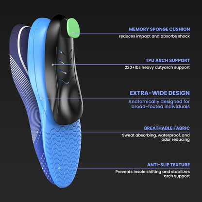 Plantar Fasciitis Insoles