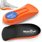 Heel Cups