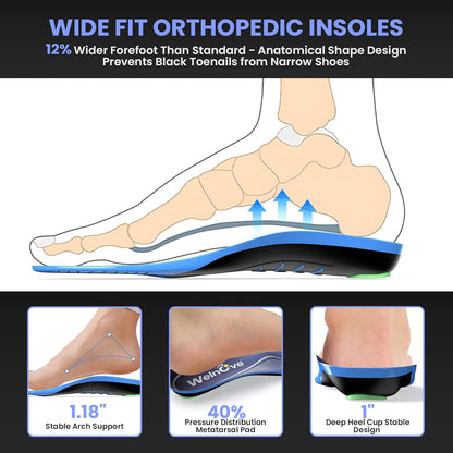 Plantar Fasciitis Insoles