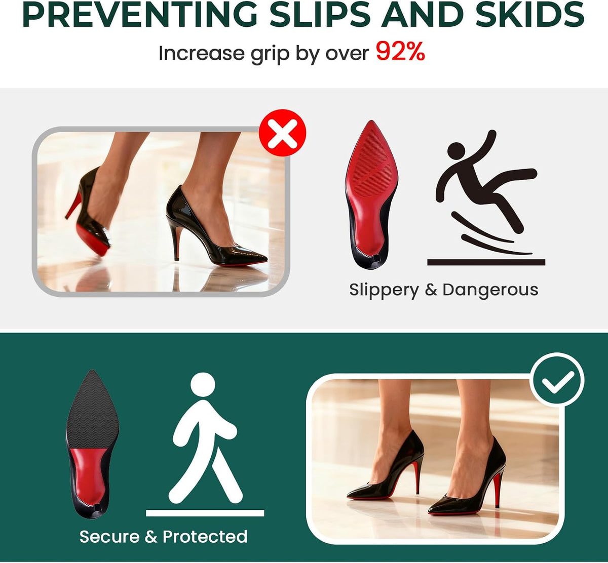 Welnove Shoe Sole Bottom Protector Grips Non Slip Self-Adhesive Anti-Slip Pads for High Heels Boots,6 Pcs,Black