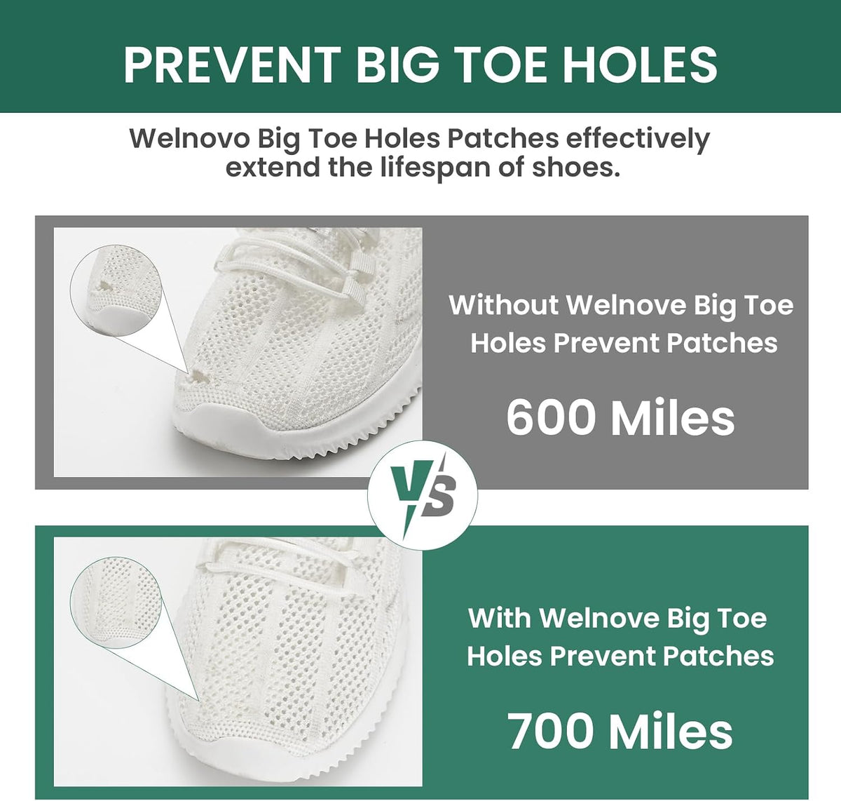 Welnove Shoe Toe Patches for Hole Prevention and Repair, Breathable Mesh Fabric Adhesive Pads for Sneakers Running Shoes, 12 Pads (6 Pairs) White