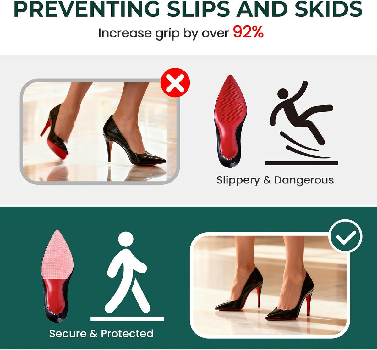 Welnove Shoe Sole Bottom Protector Grips Non Slip Self-Adhesive Anti-Slip Pads for High Heels Boots,6 Pcs,Clear