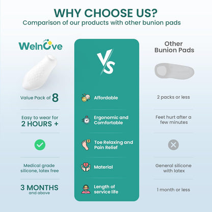 Tailor's Bunion Corrector Pads