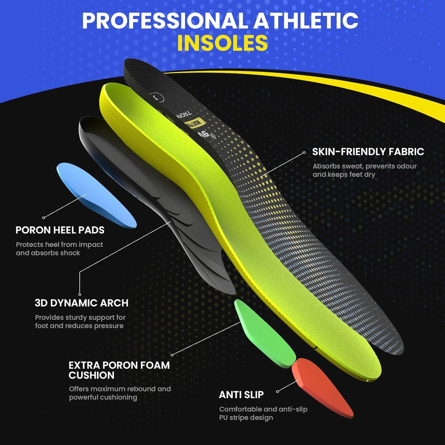 Welnove Running Insoles