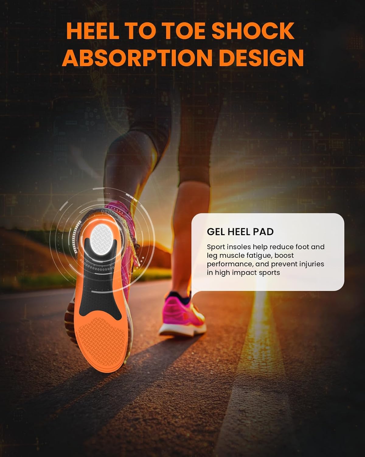 Performance Running Insoles-Shock Absorption
