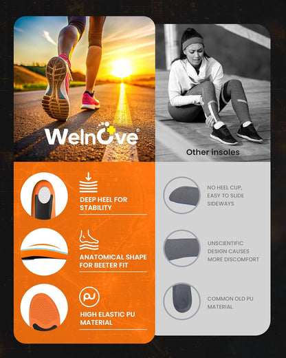 Performance Running Insoles-Shock Absorption