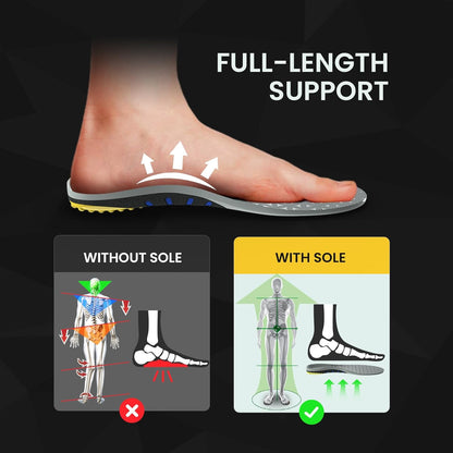 Ultra Heel Cushion Comfort Insoles