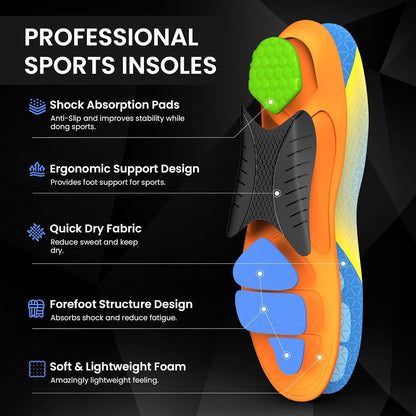 Welnove Running Insoles