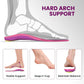 Welnove Metatarsalgia Insoles