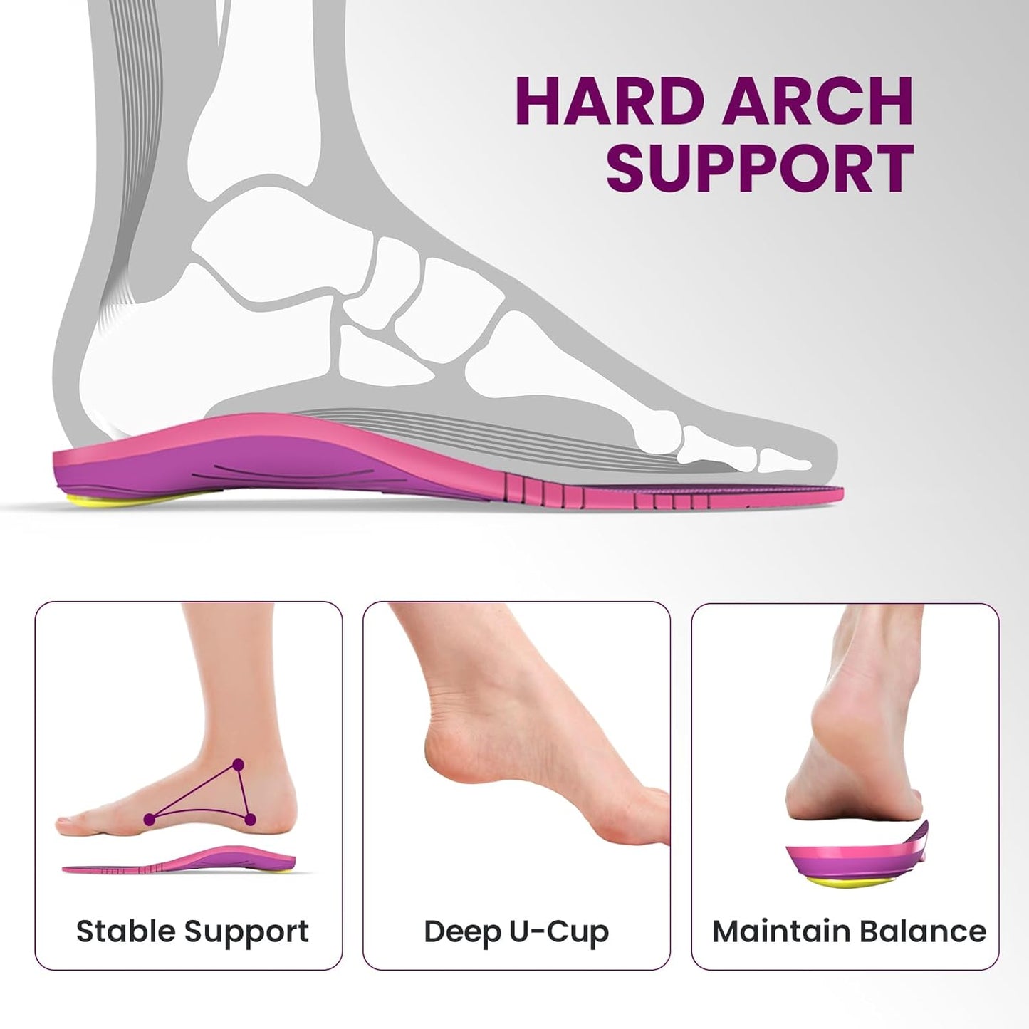 Welnove Metatarsalgia Insoles