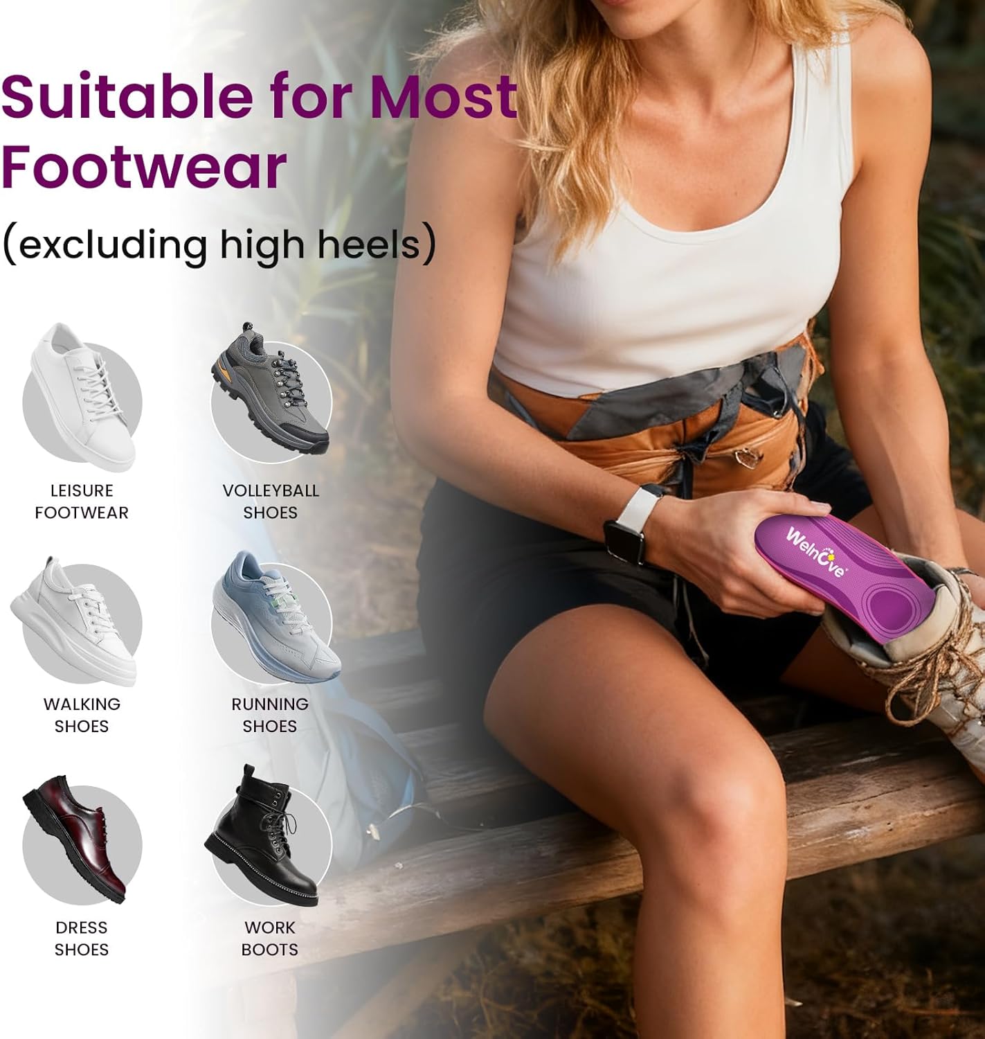 Welnove Metatarsalgia Insoles